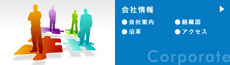 会社情報